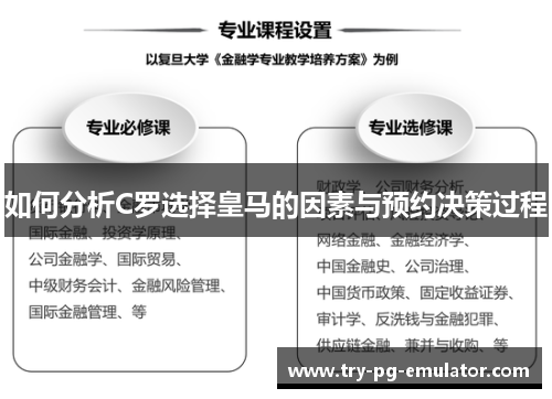 如何分析C罗选择皇马的因素与预约决策过程