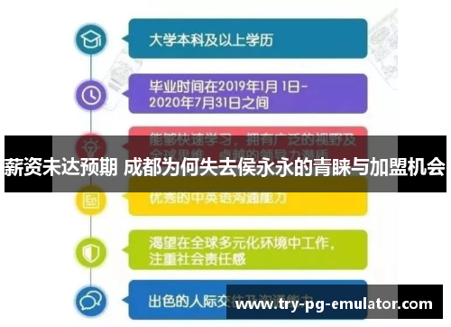 薪资未达预期 成都为何失去侯永永的青睐与加盟机会