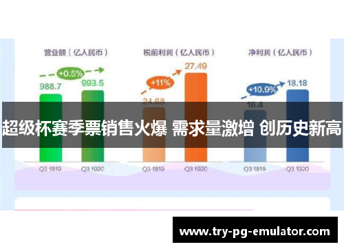 超级杯赛季票销售火爆 需求量激增 创历史新高 超级杯赛季票销售火爆 需求量激增 创历史新高
