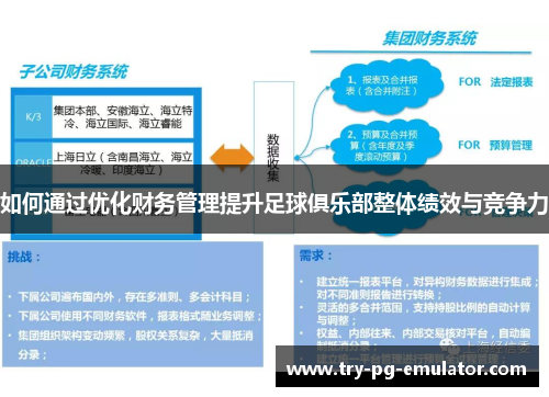 如何通过优化财务管理提升足球俱乐部整体绩效与竞争力 如何通过优化财务管理提升足球俱乐部整体绩效与竞争力