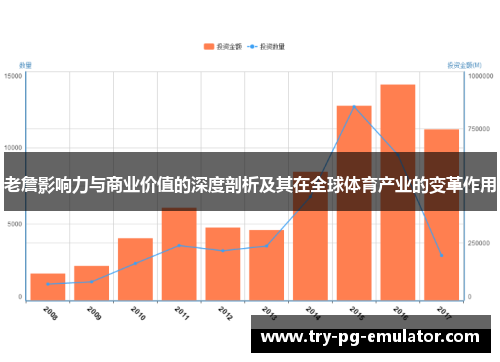 老詹影响力与商业价值的深度剖析及其在全球体育产业的变革作用