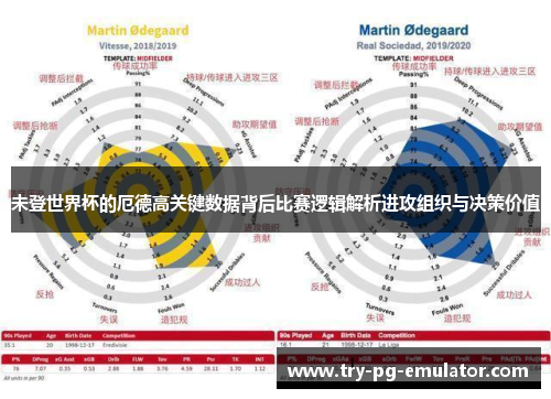 未登世界杯的厄德高关键数据背后比赛逻辑解析进攻组织与决策价值 未登世界杯的厄德高关键数据背后比赛逻辑解析进攻组织与决策价值