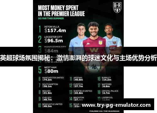 英超球场氛围揭秘：激情澎湃的球迷文化与主场优势分析