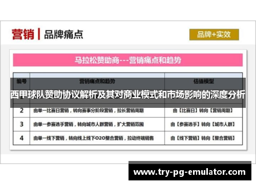 西甲球队赞助协议解析及其对商业模式和市场影响的深度分析