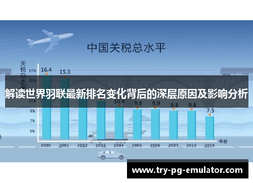 解读世界羽联最新排名变化背后的深层原因及影响分析